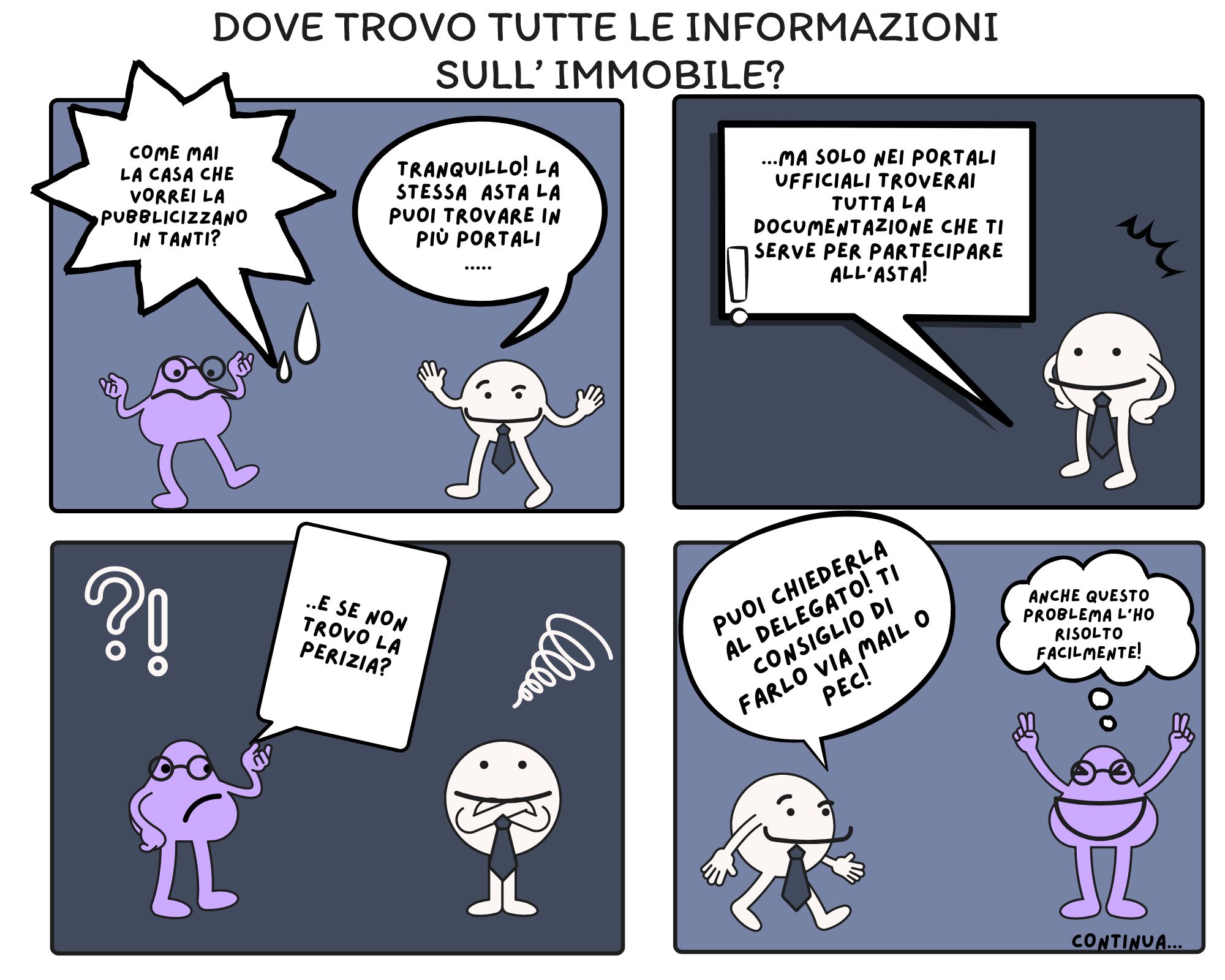 DOVE TROVO TUTTE LE INFORMAZIONI SULL’IMMOBILE DI UN’ASTA?